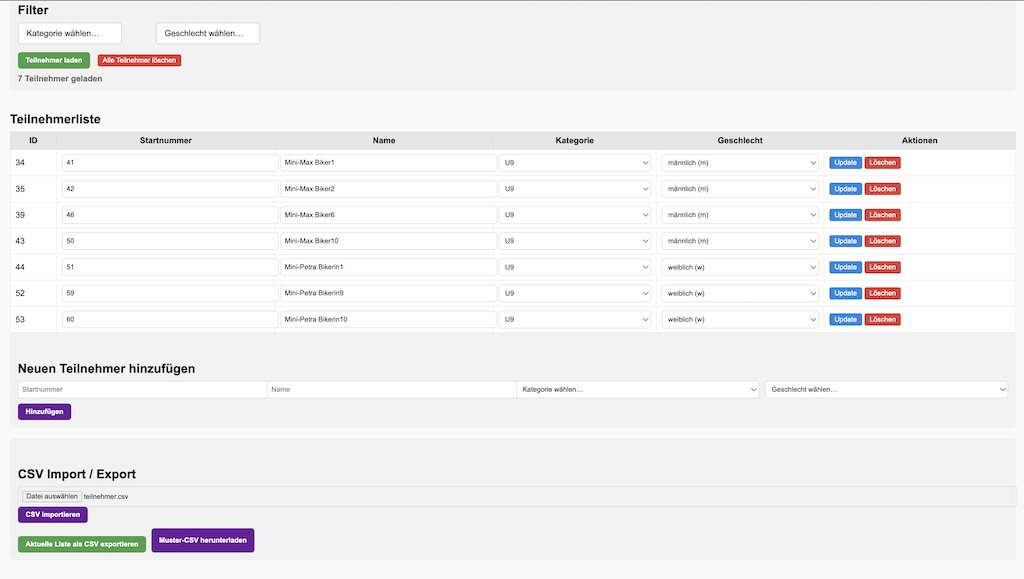 Ansicht der Teilnehmerverwaltung