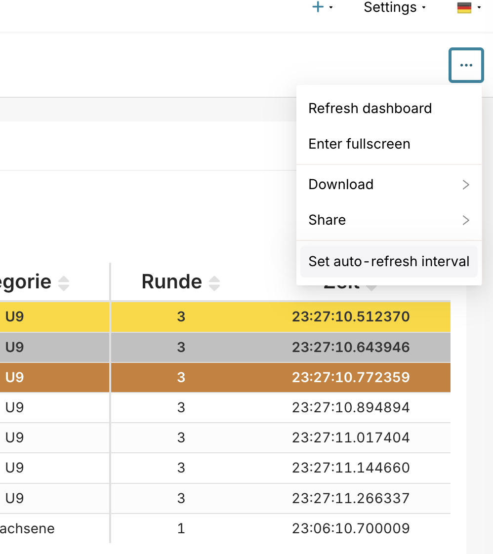 Menü für Auto-Refresh im Race-Board-Dashboard